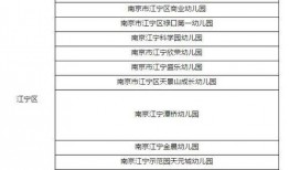 江宁新闻爆料,揭秘当地热点事件背后的真相