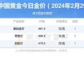 今日视线爆料金价查询,视线爆料揭示最新走势