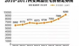 楼市摇号黑幕最新爆料,内幕交易与不公平现象曝光