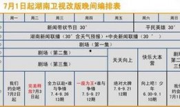 四川卫视爆料人名单最新,揭秘背后真相与人物关系