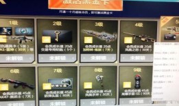 cf充值活动爆料最新,揭秘最新爆料活动攻略