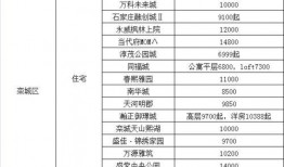 晋中学院爆料事件视频最新,视频揭露惊人内幕，真相令人震惊！