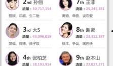 娱乐八卦爆料生娃视频,独家视频揭秘育儿日常