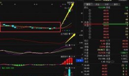山西证券最新爆料消息,揭秘行业动态与投资机遇