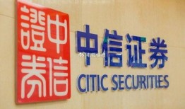 潍坊中信证券最新爆料,揭秘市场动向与投资机遇