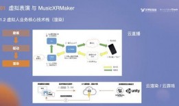 虚拟人爆料娱乐软件下载,娱乐软件下载背后的秘密大曝光