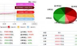 山西证券最新爆料消息,揭秘行业动态与投资机遇